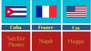 Banned Things Around the World | Country-Wise Shocking Prohibitions