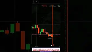 Downtrend Market #trading Candlestick Pattern Exnova iq option #stockmarketanalysis
