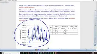 EAP Chapter 7 Water Resources Engineering - Lesson Video 2