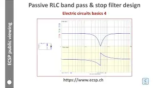 How to design passive RLC band pass and band stop filters (4) [circuit simulator]