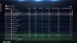 Quick runs madden top 10 on leaderboard