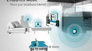 ▶ D Link DIR 505 All In One Mobile Companion   SharePort Mobile App