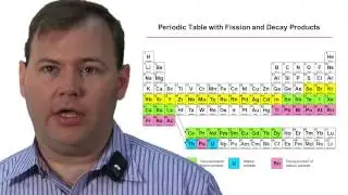 4h22m36s20f Different Nuclear Wastes - Tranuranics - Fission Products - TR2016a