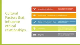 Gabrielle Nichols intercultural relationships
