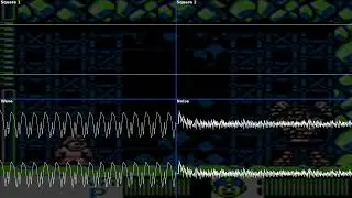 Mega Man IV Boss theme 2 oscilloscope deconstruction 