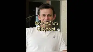 Top 10 cricketers who hit most fours in ODI cricket