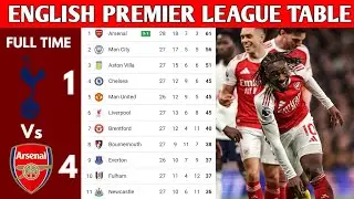ENGLISH PREMIER LEAGUE TABLE UPDATED TODAY | PREMIER LEAGUE TABLE AND STANDING 2025/2026