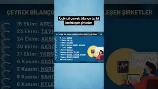 &Uuml;&ccedil;&uuml;nc&uuml; &ccedil;eyrek bilan&ccedil;o a&ccedil;ıklama tarihleri kesinleşen şirketler...#bist100 #borsa #borsaistanbul #bist