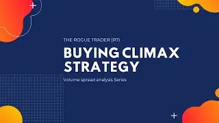 Buying Climax Strategy II (Hindi) II Volume spread analysis II