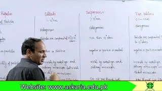 Ch#10 |Lec#7 | Properties of Colloids, Suspensions,True Solutions #chemistry11