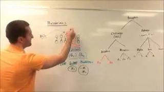 Рецепторы стали проще