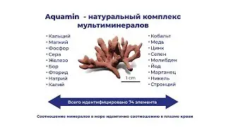 AquaMin / АкваМин - лучший Кальций, Магний и... - Иван Перепелкин