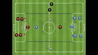 Small Sided Game - Combination play