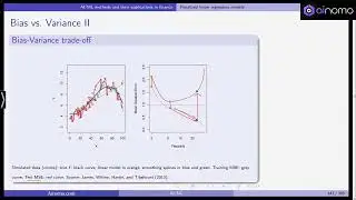 AI & ML in Finance | Lecture 12: Penalized Regression | Ainomo University