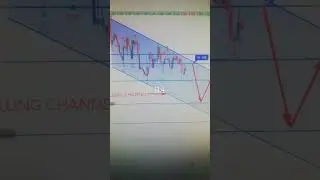 AUDJPY 13 To 17 Feb 2023 American Weekly Forex Forecast&nbsp; #forexanalysis#weeklyforexforecast