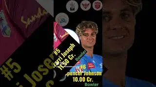 IPL 2024 Top Buys | IPL 2024 Most Expensive Players 🔥🔥#IPL Auction