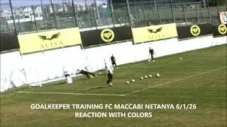 GOALKEEPER TRAINING FC MACCABI NETANYA 6/1/26  REACTION WITH COLORS