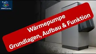 So funktioniert deine W&auml;rmepumpe - Grundlagen f&uuml;r Anf&auml;nger