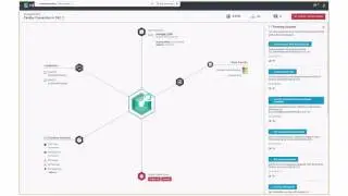 ArcSight & Hexadite demo walkthrough