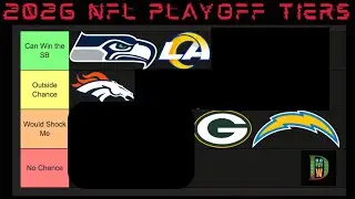 2026 NFL PLAYOFF TEAM TIERS!