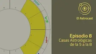 Ep. 8 - Las Casas Astrológicas, con Nicolás Varlotta (Parte 2) - El Astrocast