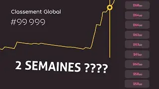 Comment rapidement atteindre les 5 digit sur osu!