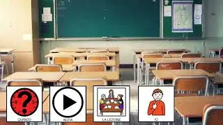 PowerPoint con pittogrammi