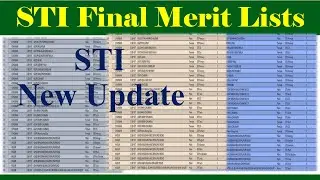 STI New Jobs 2026 Final Merit Lists