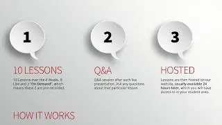Diploma in Graphic Design   Lesson 1  Introduction