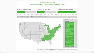 New Tableau Set Control for 2020.2 (Workout Wednesday 2020 Week 20 Solution)