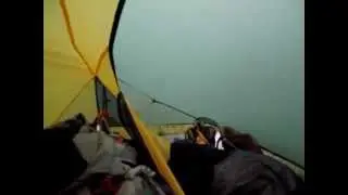 Laser Competition in the wind