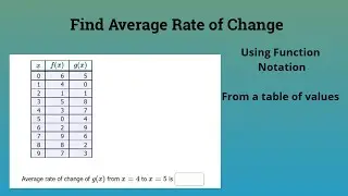 Example Find the average rate of change with function notation from a table of values