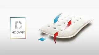 Wellcare 4D DWF-Technologie: Hilft Ihnen bei der Schaffung Ihres perfekten Bettklimas