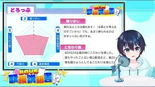 パルオくん企画【BOYS取扱説明書】 どろちゃん編 #どろっぷ #パルオ #stprboys #ぽけ日 