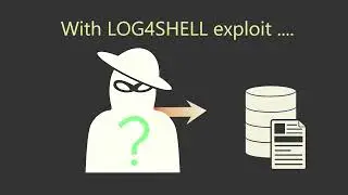 Log4Shell Concept Introduction (Part 1 of 3)