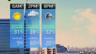 24 Oras: Weather update as of 6:22 p.m. (March 25, 2017)