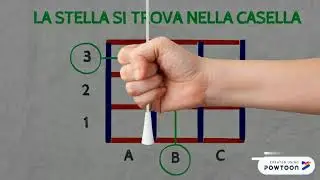 IL RETICOLO #MaestraGiulia