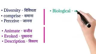 Science (NCERT) Biology words meaning | Class-11 | Part-1| The Living world | #biology  #vocabulary