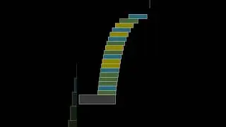 An infinite block overhang?