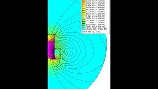 Solenoid with spring Finite element simulation