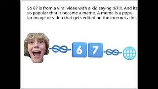 67 explained for parents HollowMax version