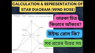 CALCULATION AND REPRESENTATION OF STAR DIAGRAM (WIND ROSE) || তারকা চিত্রের গণনা এবং অঙ্কন পদ্ধতি ||