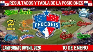 Resultados y Tabla de Posiciones del Campeonato Nacional Juvenil de B&eacute;isbol 2026