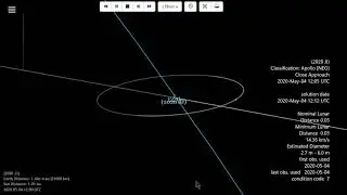Астероид 2020 JJ Обнаружен через несколько минут после того, как он почти поразил Землю