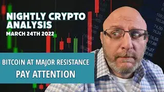 Bitcoin At Major Resistance. Time To Sleep With One Eye Open.