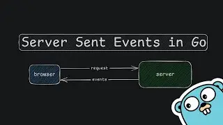 Server Sent Events in Go