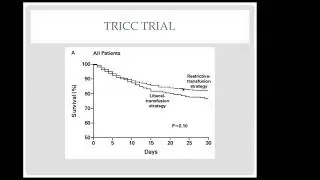 Transfusion Management