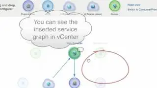 ACI with F5/ASA, microsegmentation and Docker