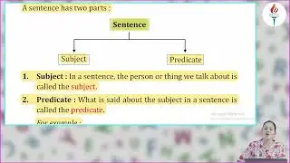 Ch 1 | Vista Books | Grammar  | Class 02 | Sentence | For children