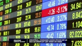 Stock Market Today | Business News